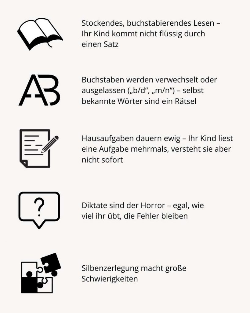 Infografik: Typische Anzeichen einer Lese-Rechtschreibschwäche